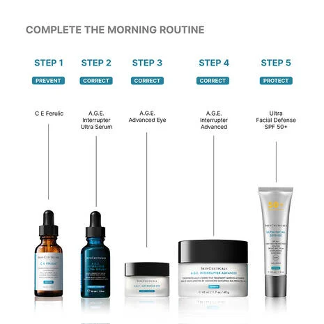 Product_Slide_10_AM_Routine